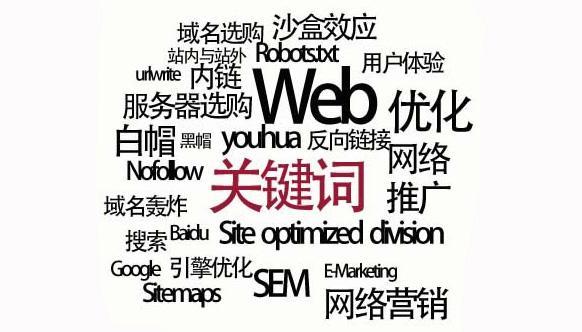 宿迁SEO快排服务快速上首页的背后