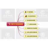 宿迁如何定位和选择关键词
