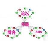 宿迁SEO发外链的作用